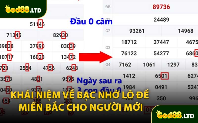 Khái Niệm Về Bạc Nhớ Lô Đề Miền Bắc Cho Người Mới